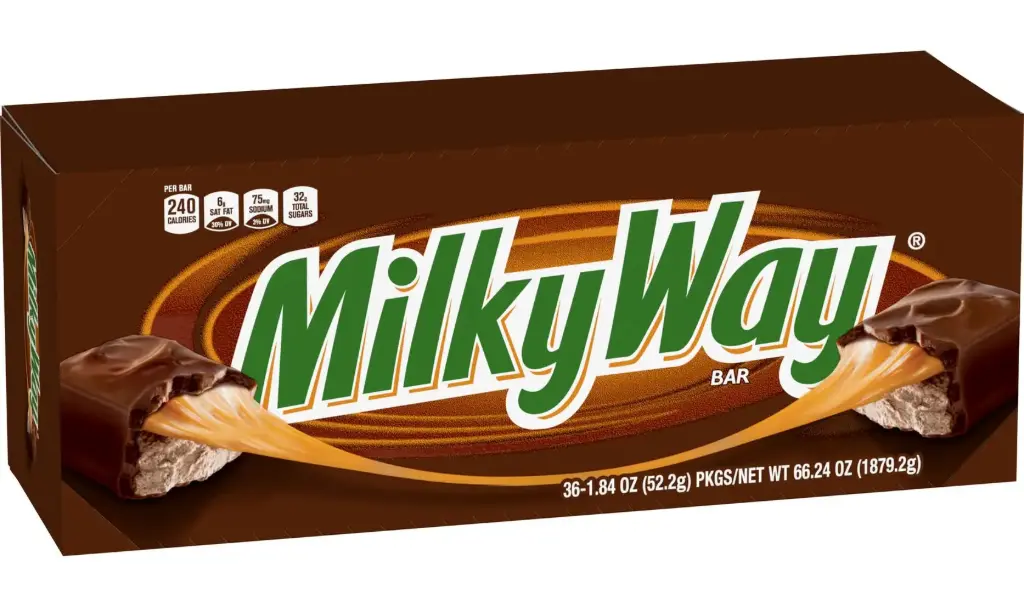 MILKY WAY 66.24OZ / 36CT (US)